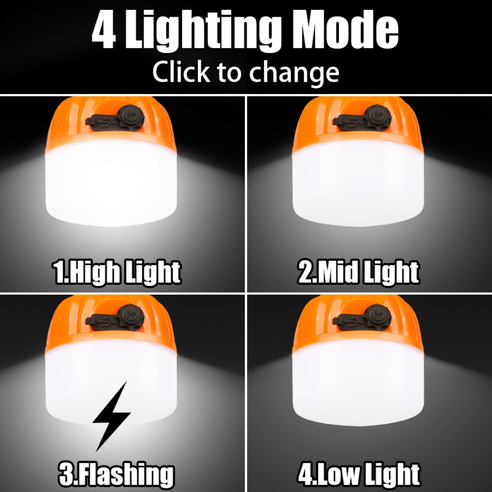 Portable Mini Camping Lamp 4 L - đánh giá và giá Outdoor Lighting Lamp