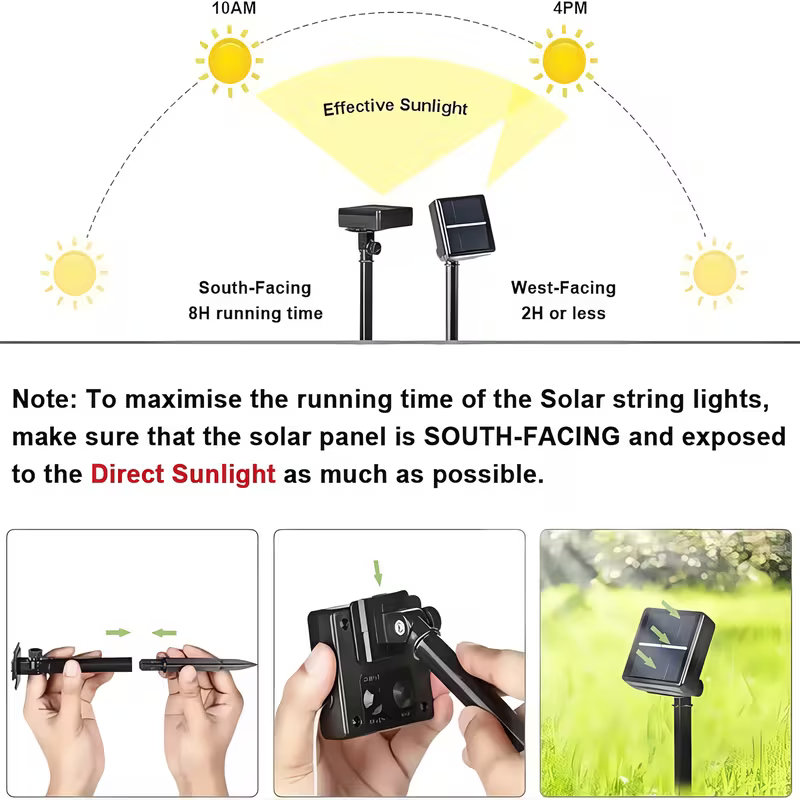 Solar String Lights Outdoor LE - đánh giá và giá Outdoor Lighting Under Pergola
