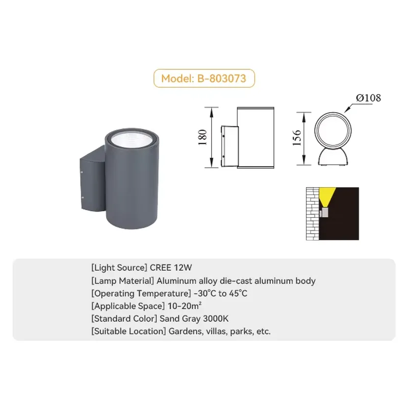 Outdoor Wall Decorative Light  - đánh giá và giá Outdoor Lighting Lamp