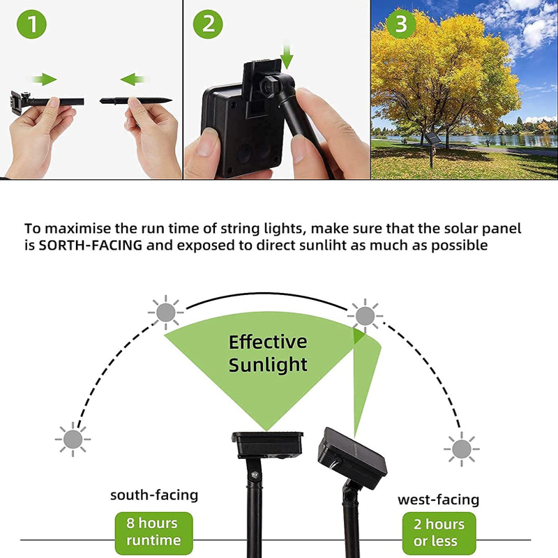 Solar LED String Lights Outdoo - đánh giá và giá Outdoor Lighting Under Pergola