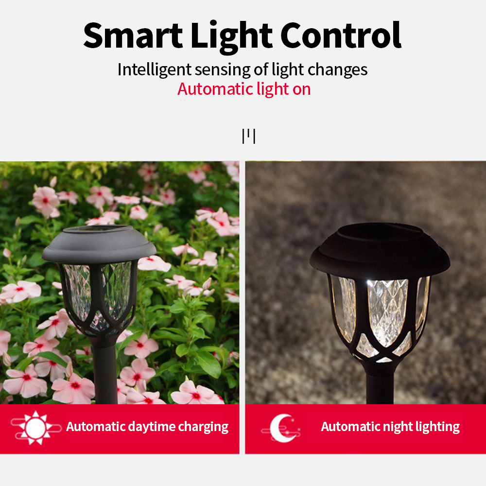 LED Solar Courtyard Lamp Outdo - đánh giá và giá Outdoor Lighting Under Pergola