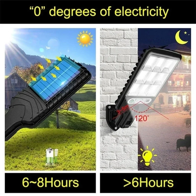 Powerful LED Solar Outdoor Cou - đánh giá và giá Outdoor Lighting Lamp