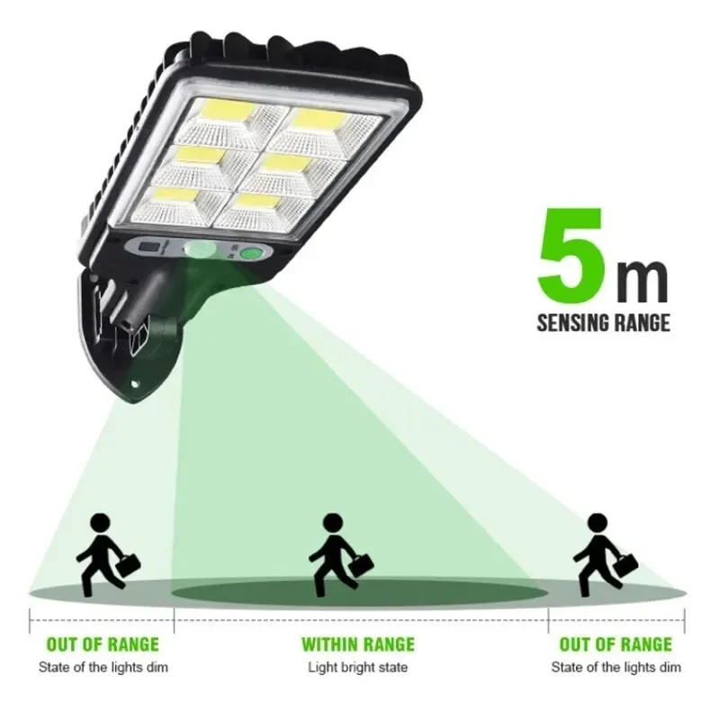 Powerful LED Solar Outdoor Cou - đánh giá và giá Outdoor Lighting Lamp