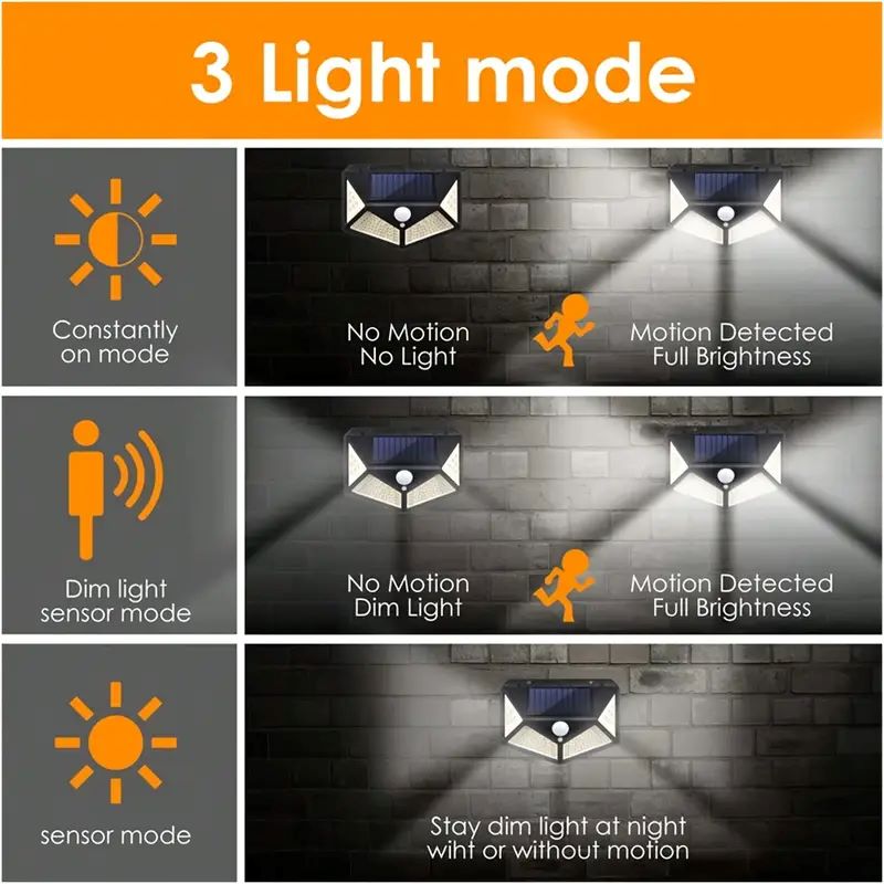 100LED Outdoor Solar Garden Li - đánh giá và giá Outdoor Lighting Lamp