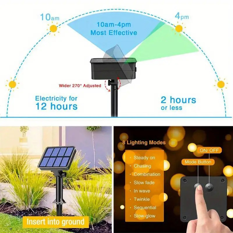 1pcs Solar LED String Lights W - đánh giá và giá Outdoor Lighting Under Pergola