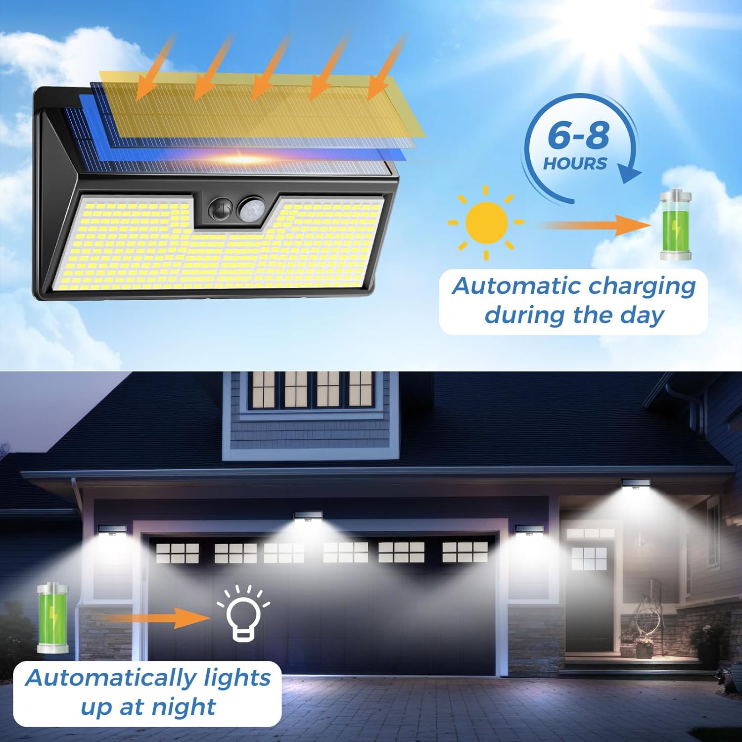 Solar Lights Outdoor Motion Se - đánh giá và giá Outdoor Lighting For Front Of House