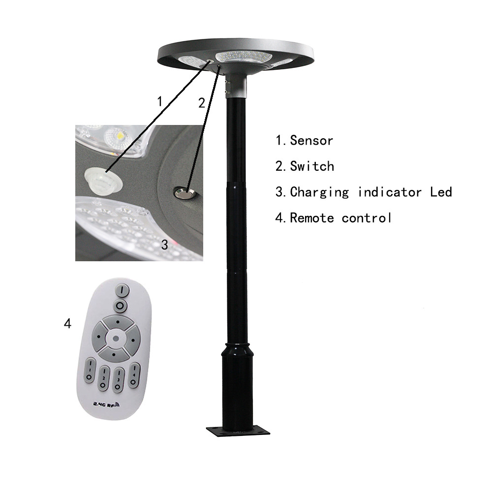 Waterproof IP65 UFO Solar LED  - đánh giá và giá Outdoor Lighting Lamp